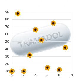 Chromosome 10, distal trisomy 10q