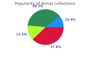 purchase bimat master card