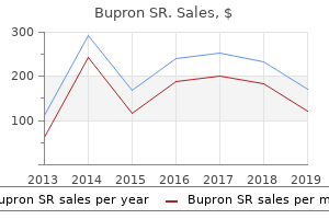 buy 150 mg bupron sr amex