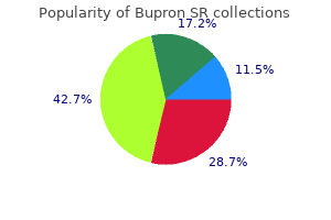 best order bupron sr