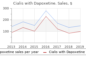 cheap cialis with dapoxetine 20/60mg overnight delivery