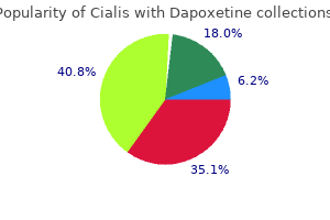 best cialis with dapoxetine 20/60mg