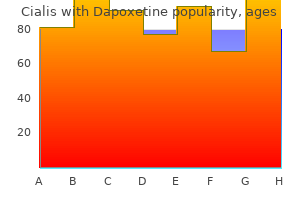 purchase cialis with dapoxetine canada