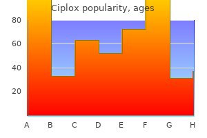 generic ciplox 500mg visa