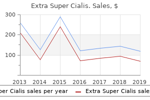 buy extra super cialis 100mg without prescription