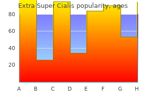 discount generic extra super cialis canada