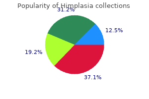 buy himplasia overnight