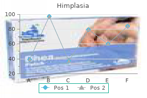 buy himplasia 30 caps on line