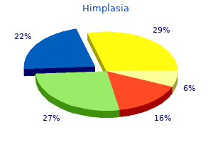 himplasia 30 caps sale