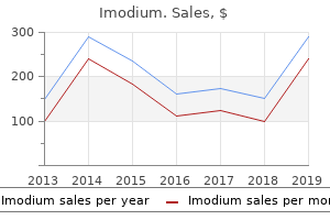 discount imodium online