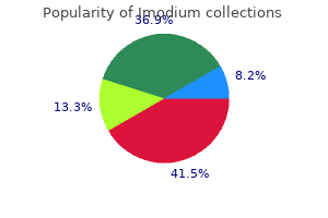 purchase imodium 2mg line