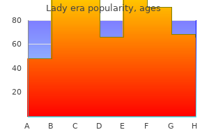 quality 100 mg lady era