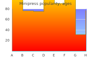 buy minipress canada