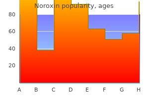 400mg noroxin free shipping