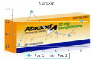 purchase genuine noroxin line