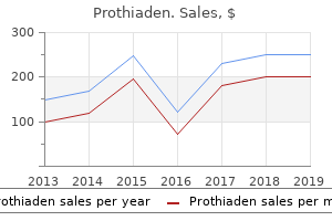 buy cheap prothiaden