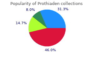 cheap prothiaden amex