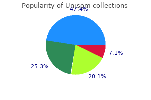 buy discount unisom 25 mg on-line