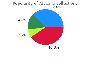 cheap atacand 4 mg fast delivery