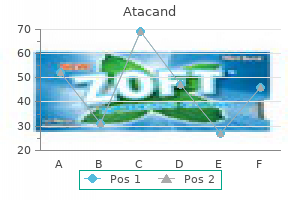 buy atacand 8 mg mastercard