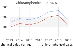 generic chloramphenicol 250 mg without a prescription