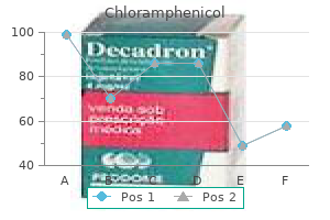 generic 500mg chloramphenicol free shipping