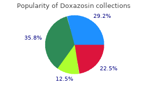 purchase 2mg doxazosin with visa