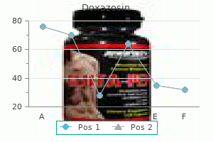 order generic doxazosin pills