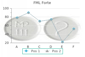 order 5 ml fml forte amex