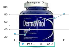 order innopran xl pills in toronto