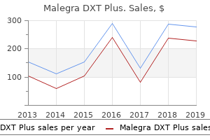 cheap malegra dxt plus 160 mg otc