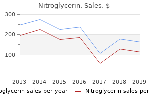 buy nitroglycerin 6.5mg amex