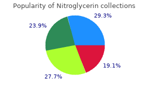 cheap 6.5 mg nitroglycerin mastercard