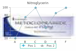 discount nitroglycerin 2.5 mg online