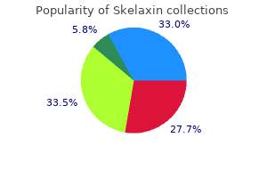 order generic skelaxin line