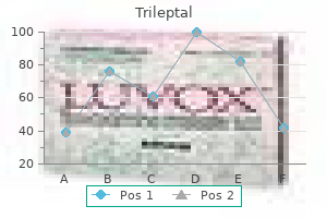 buy trileptal in united states online