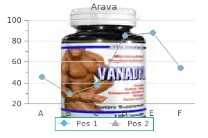 order arava 20mg overnight delivery