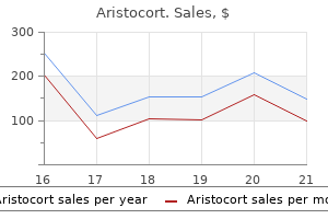 purchase cheap aristocort online