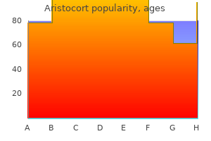 discount aristocort amex