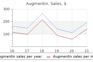 augmentin 625mg low cost