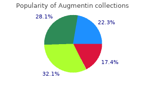 buy augmentin uk