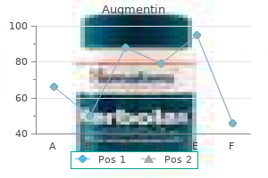 buy generic augmentin 625 mg on line