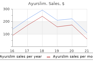 purchase generic ayurslim online