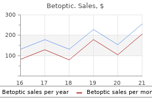 purchase generic betoptic line