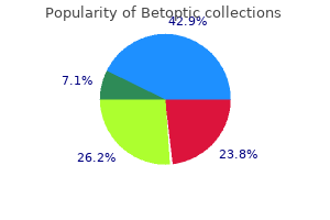 safe betoptic 5 ml