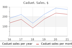 purchase caduet 5 mg