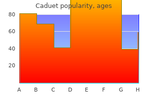 purchase caduet 5 mg line