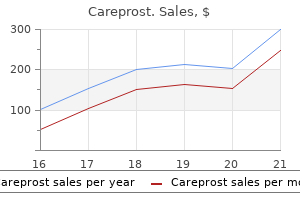 buy 3 ml careprost overnight delivery