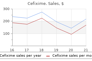 purchase cefixime on line