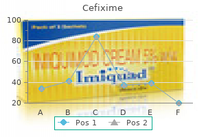 cefixime 100mg with amex